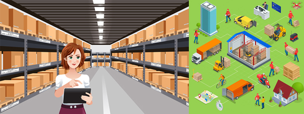 A to B Logic Graphic: Warehouse Manager